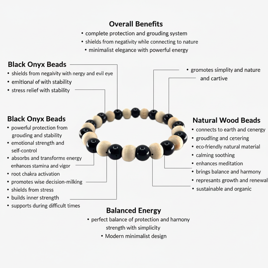 Black Onyx and Wood bracelet benefits