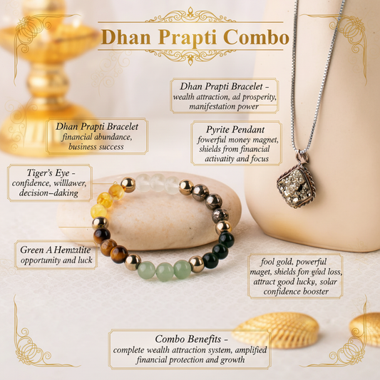 Dhan Prapti Combo benefits