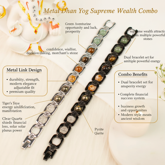 Metal Dhan Yog Supreme Wealth Combo benefits