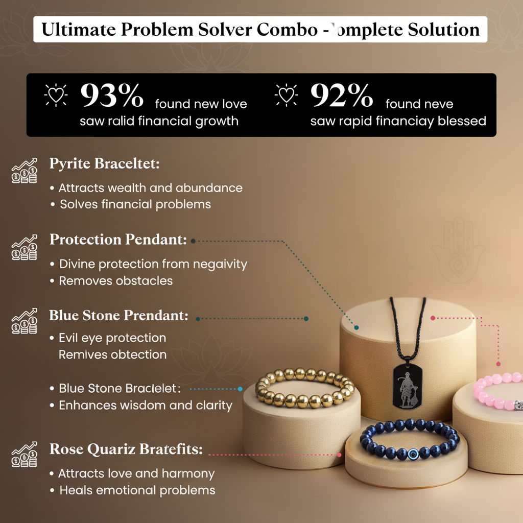Ultimate Problem Solver Combo Benefits