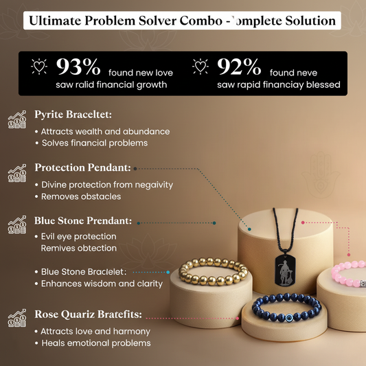 Ultimate Problem Solver Combo Benefits