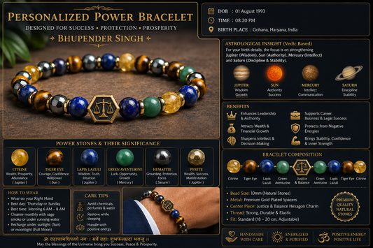 Custom Gemstone Bracelet – Personalized Bracelet for Any Purpose