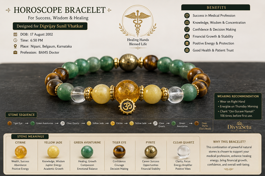 Custom Gemstone Bracelet – Personalized Bracelet for Any Purpose