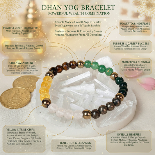 Dhan Yog 6mm Bracelet with FREE Raw Selenite Plate benefits