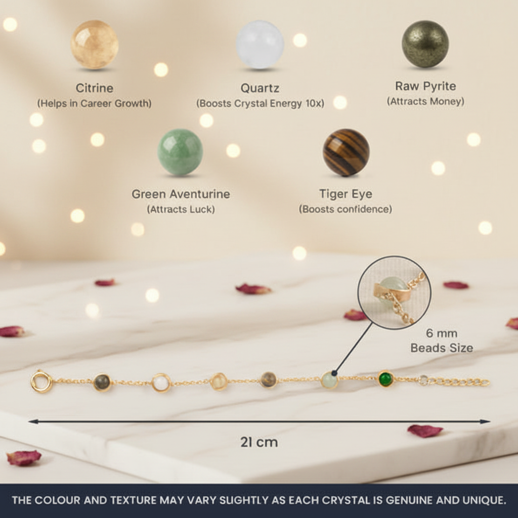 Dhan Yog Bracelet Infographic – Premium Lifestyle Background