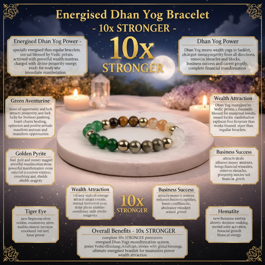Energised Dhan Yog Bracelet - 10x Stronger benefits