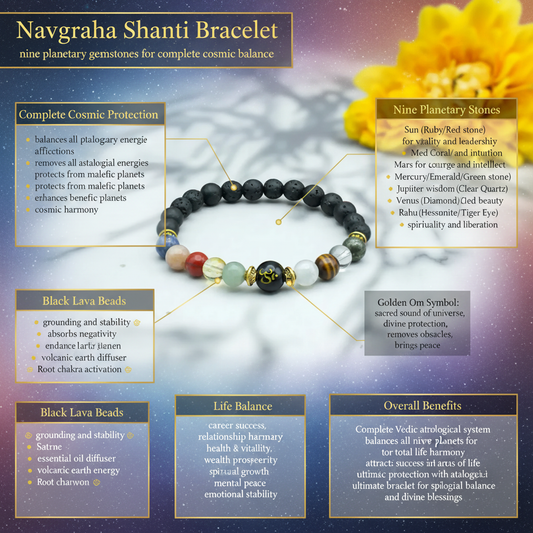 Navgraha Shanti Bracelet benefits