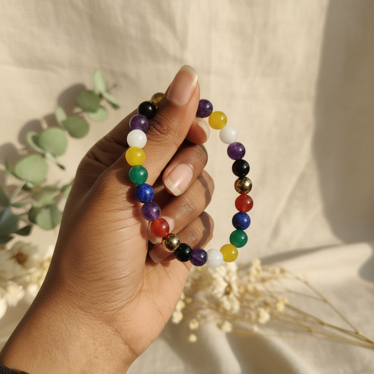 Navratna Bracelet Hand Square