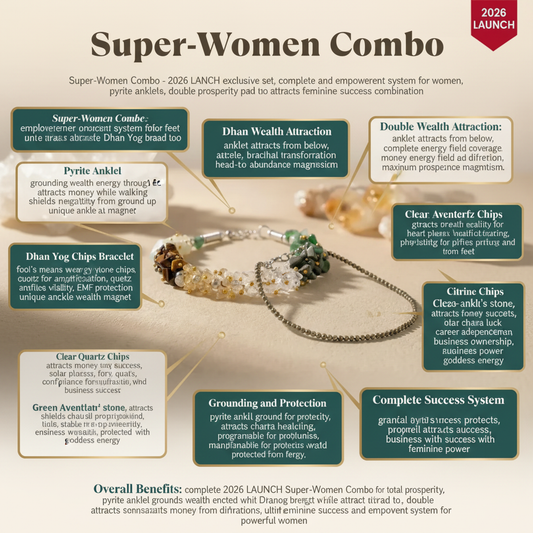 Super-Women Combo: Pyrite Anklet with Dhan Yog Chips Bracelet benefits